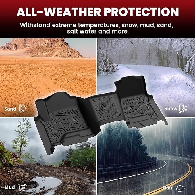 LASFIT Floor Mats 2014-2018 for Chevy Silverado/GMC Sierra 1500, 2015-2019