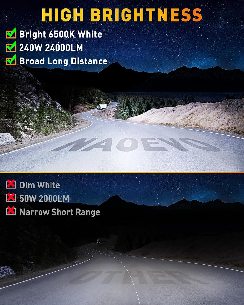 NAOEVO 7 Inch LED Light Bar, White Off Road/Fog Lights with 2-Lead Harness