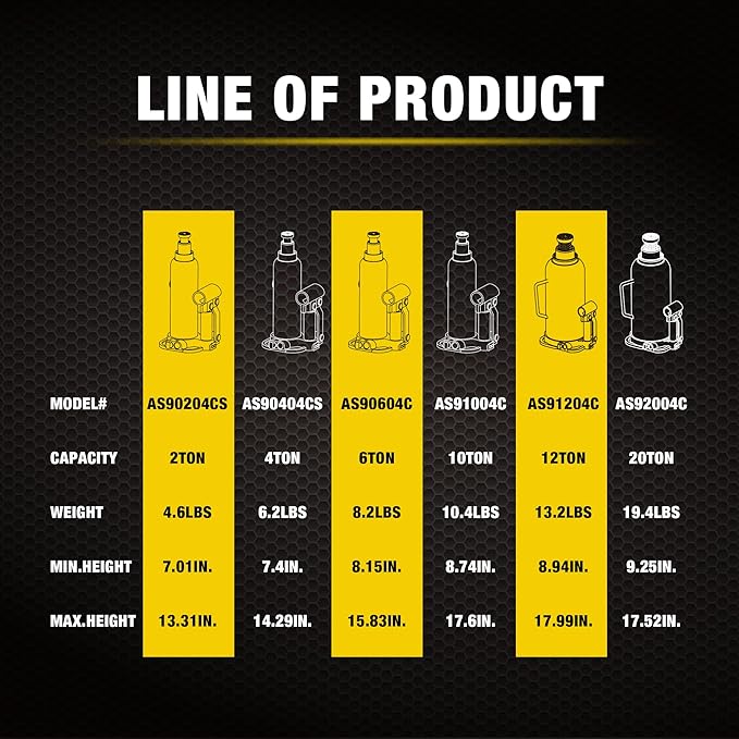 YELLOW JACKET 10 Ton Muti-Directional Welded Bottle Jack, Horizontal Bottle
