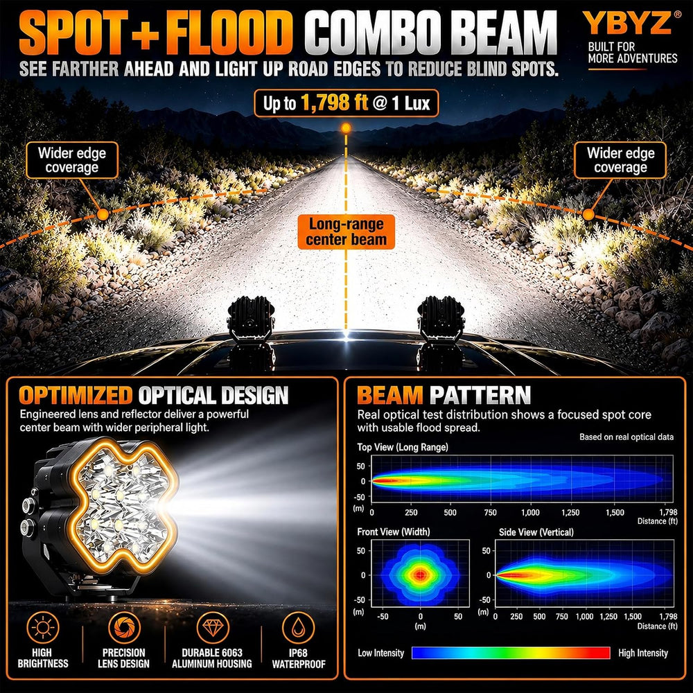4 Inch 100W LED Pod Lights Amber DRL Clover Series Off Road Light Pods