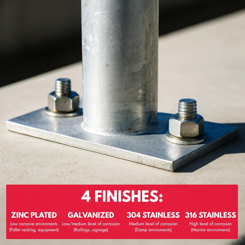 3/4" x 8-1/2" Zinc-Plated Wedge Anchors for Concrete & Cement (...
