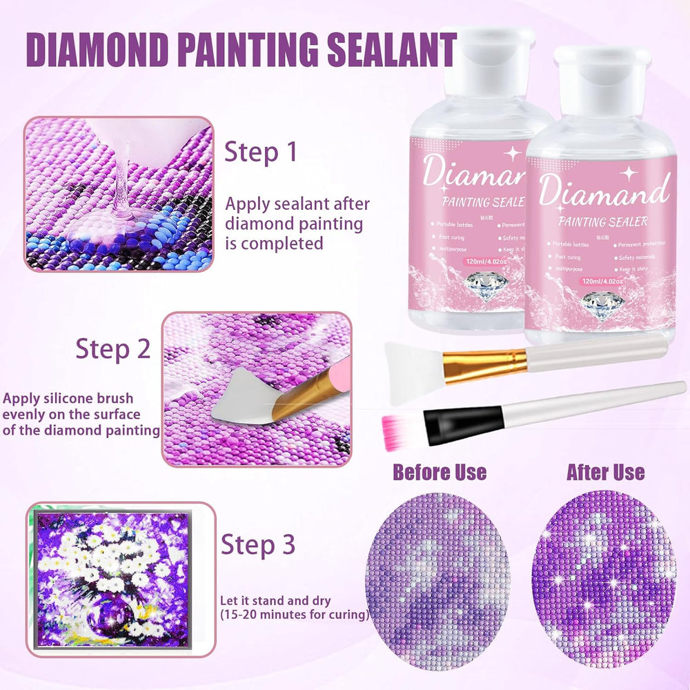 Qlonry 185 Pcs All Inclusive Diamond Painting Tool Kit Diamond Art Accessorie...
