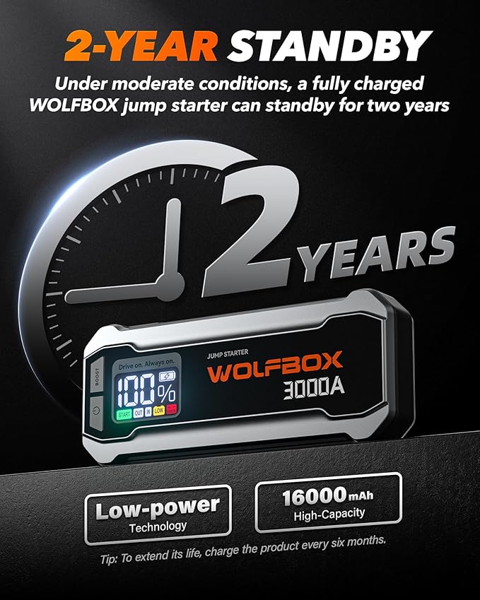 WOLFBOX 3000A Jump Starter, 12V Car Battery Jump Starter, 65W Quick Charge
