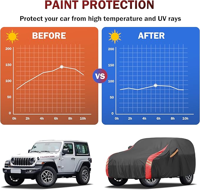 Car Cover Automobiles Waterproof All Weather