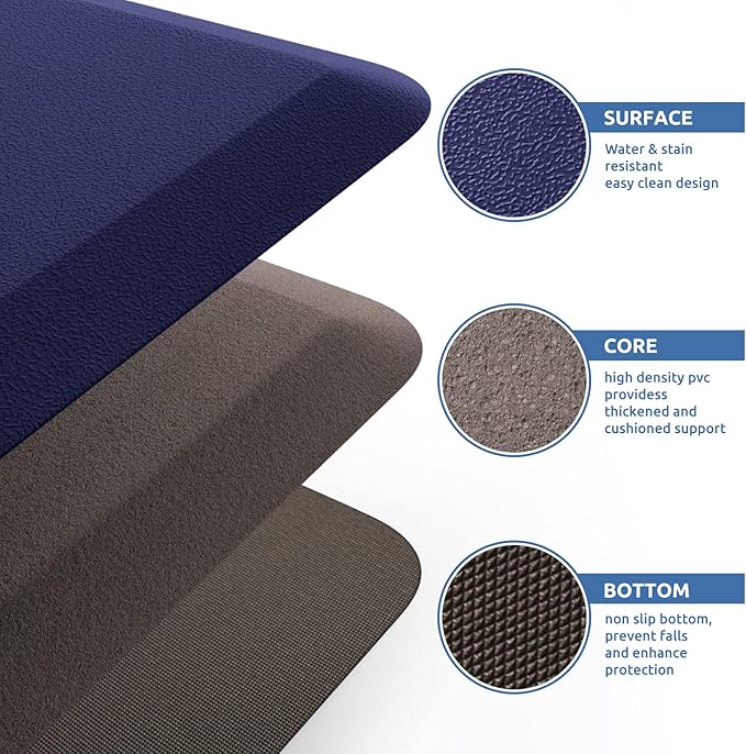 KitchenClouds Kitchen Mat Cushioned Anti Fatigue Kitchen Rug 17.3"x39"