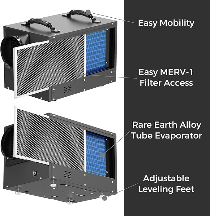 ALORAIR 120 PPD Commercial Dehumidifiers