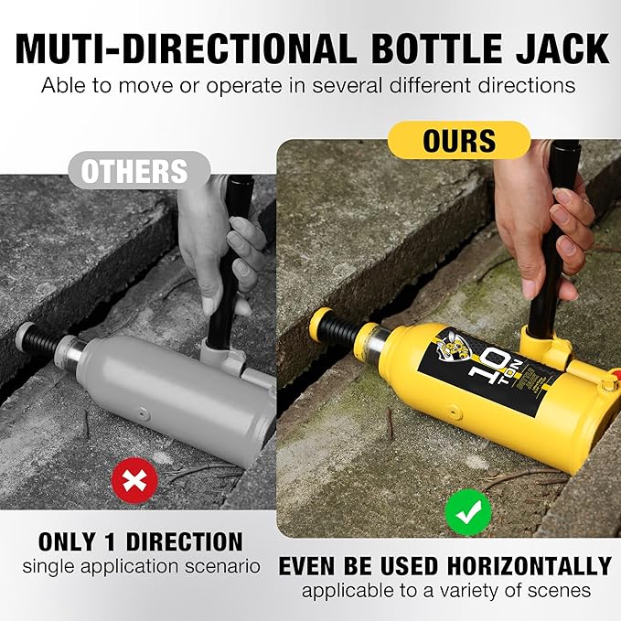 YELLOW JACKET 10 Ton Muti-Directional Welded Bottle Jack, Horizontal Bottle