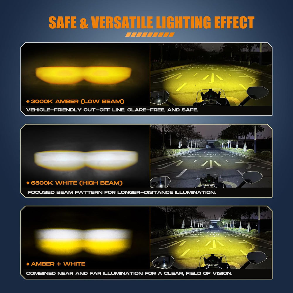 Future Eyes F150 LED Motorcycle Fog Lights Auxiliary Lights Driving Lights