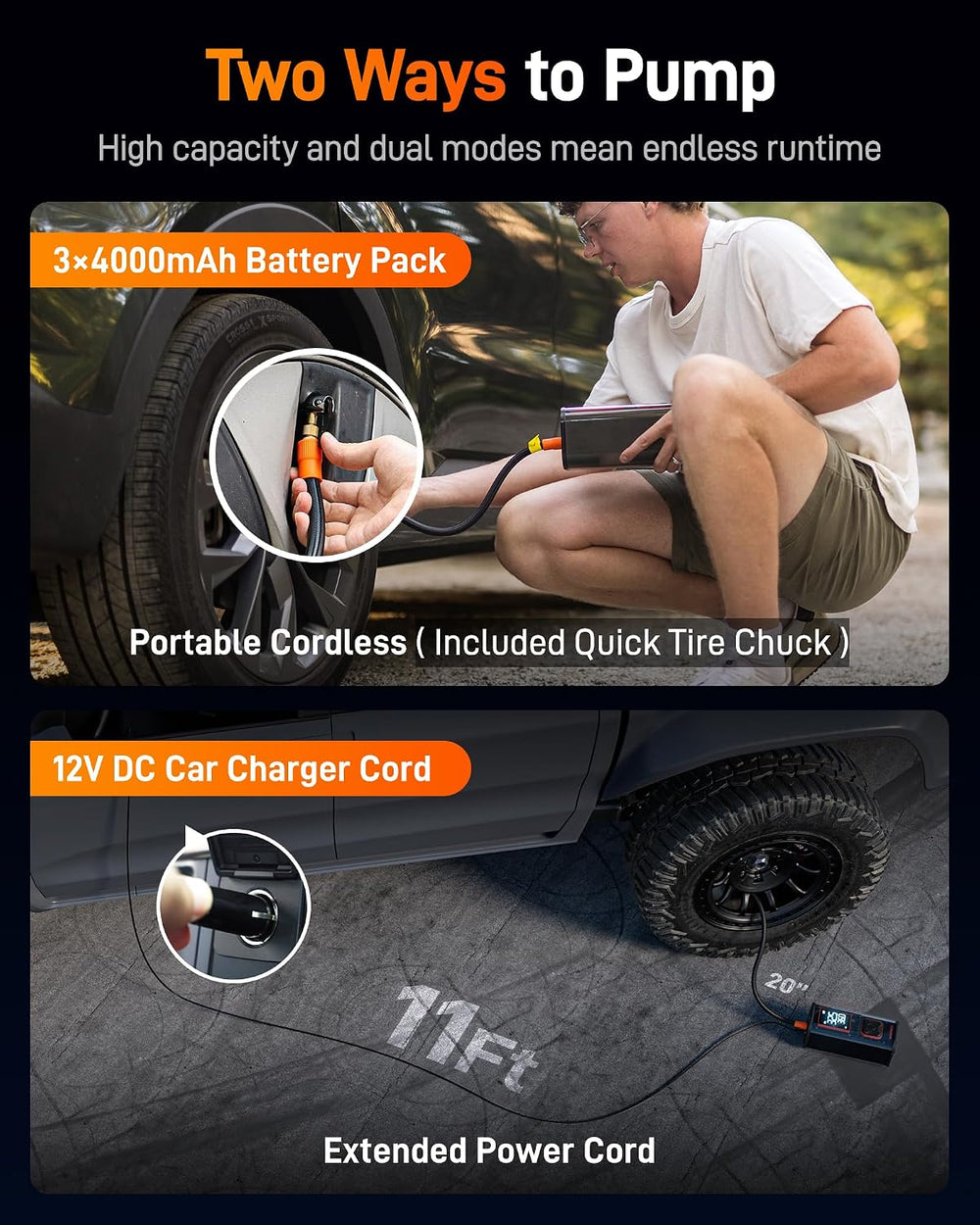 WOLFBOX 150PSI Heavy Duty Tire Inflator Portable Air Compressor,Double- cylin...