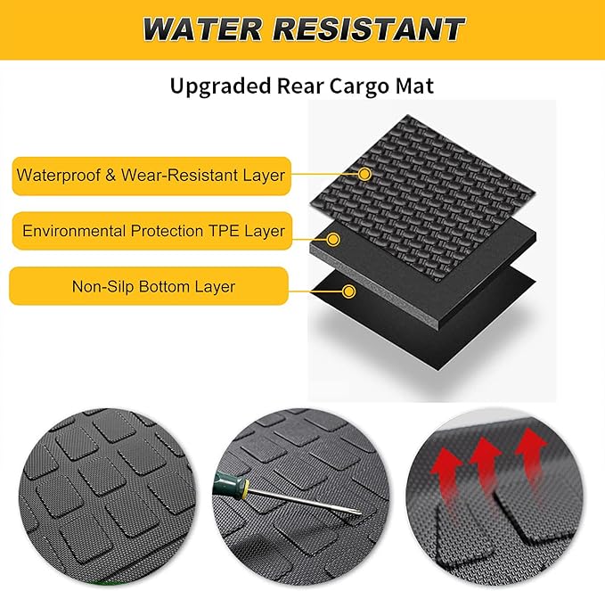 2025 HRV Cargo Liner & Backrest Mat Fit