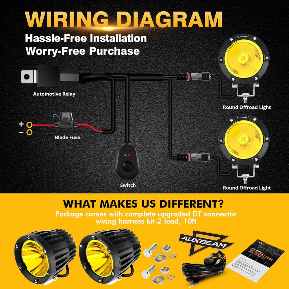 Auxbeam C4 Series 4-Inch Amber Round Fog Lights 72W LED Off Road Light Pods