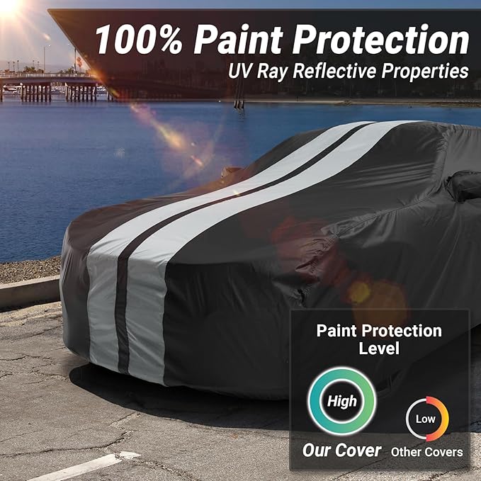 iCarCover Custom SUV Cover for Pontiac Trans AM Waterproof All-Weather Rain