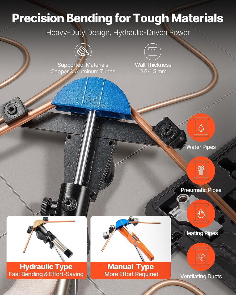 VEVOR Hydraulic Tubing Bender Kit, 1/4 to 7/8 Inch, Copper Tube Pipe Bender, ...