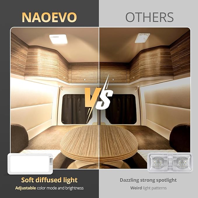 NAOEVO RV Lights Interior 2070LX, 1500LM RV LED Lights Interior 12V, Camper (...