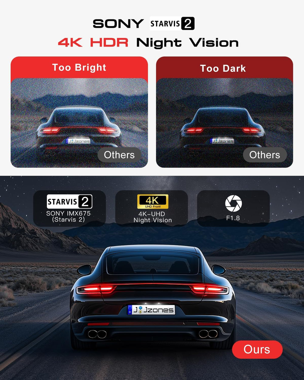 Jzones 4K 3-Channel Dash Cam Front and Rear with Cabin, STARVIS 2 Sensor, Das...