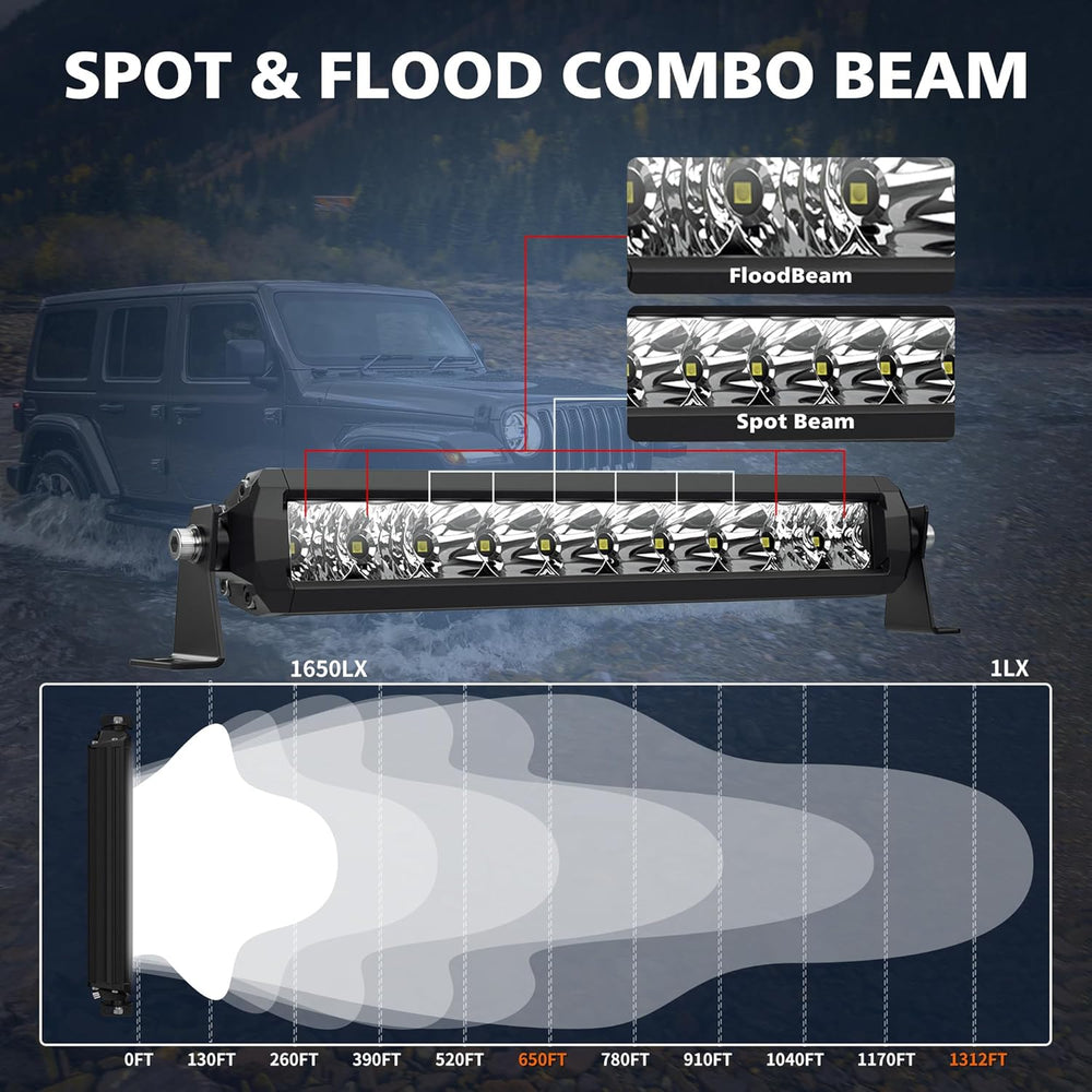 4WDKING Slim LED Light Bar 22 Inch Spot Flood Beam for Cars Trucks ATV UTV