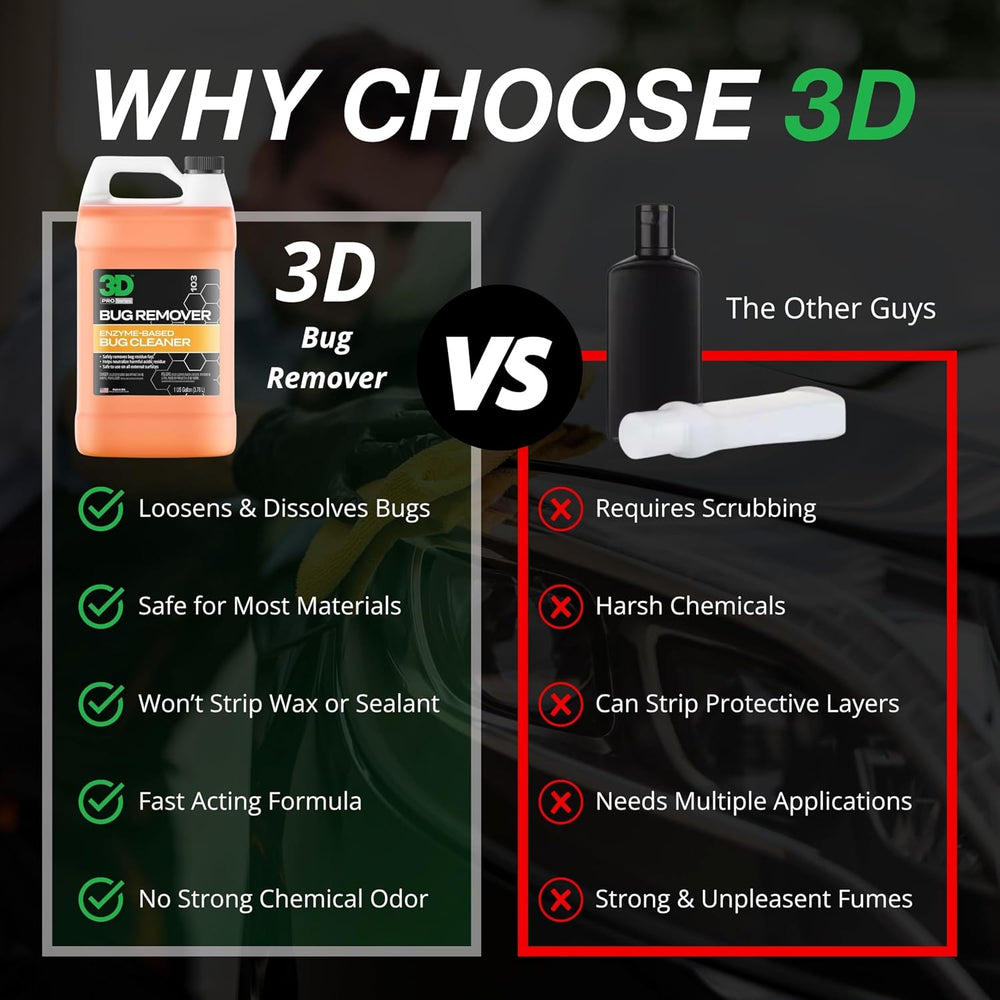 3D Bug Remover + LVP Interior Cleaner – Exterior Insect Remover & Deep In...