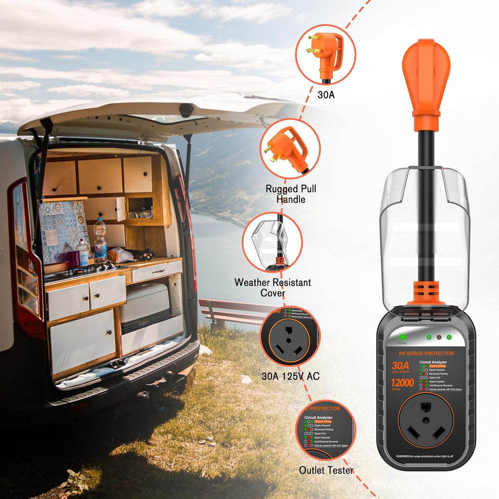 GEARGO RV Surge Protectors 30 Amp RV Circuit Analyzer, [𝟐𝟎𝟐𝟔 𝐍𝐞𝐰 𝐔𝐩𝐠𝐫𝐚𝐝𝐞𝐝 &am...