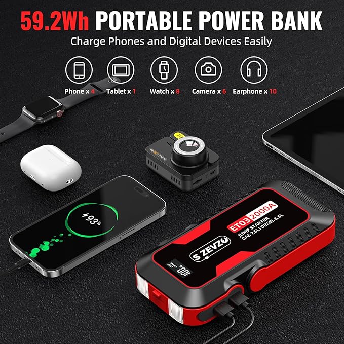 S ZEVZO ET03 Car Jump Starter 2000A Jump Starter Battery Pack