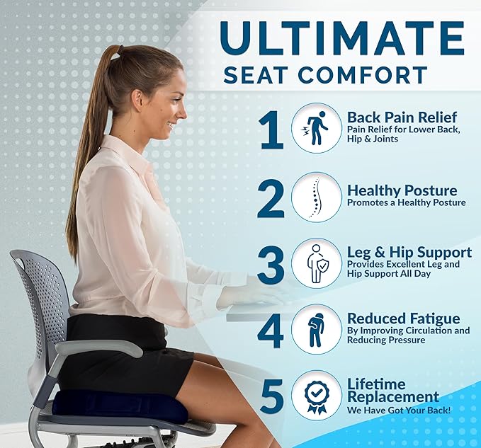 ComfiLife Premium Seat Cushion – 100% Memory Foam Office Chair Cushion