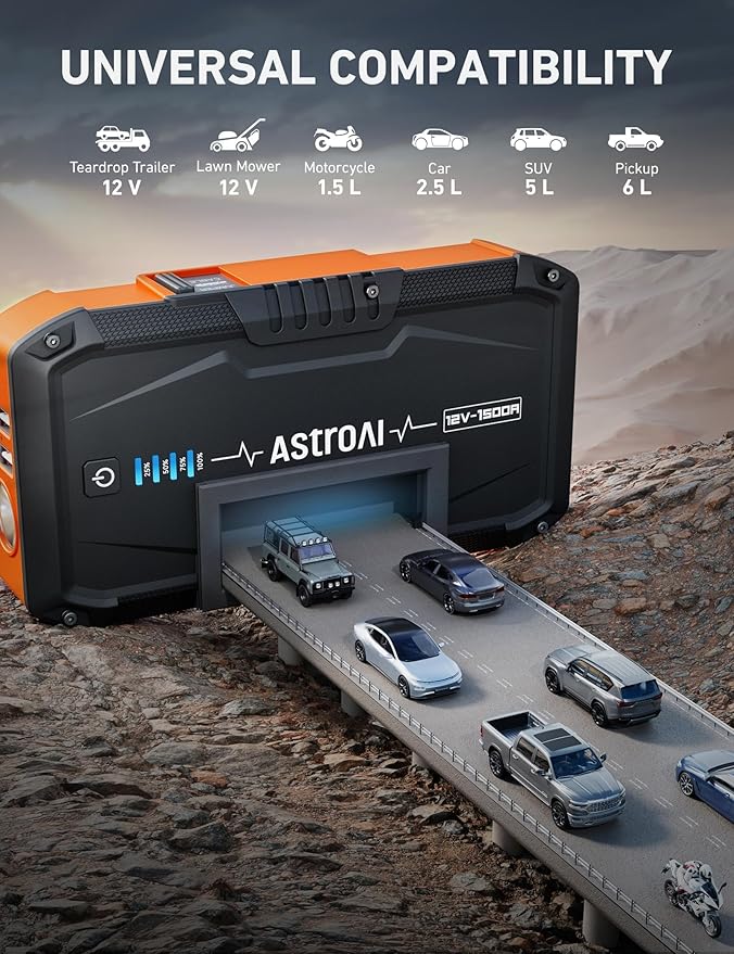 AstroAI S8 Car Battery Jump Starter, 1500A Peak Car Jumper Starter Battery Pack