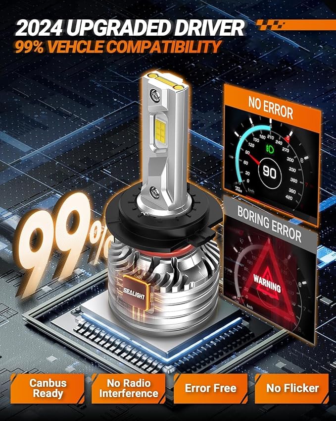 SEALIGHT X4I H7 Bulbs, 55000LM Super Bright H 7 Fog Bulbs (2 Pack)