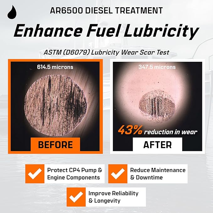 Archoil AR6500 Diesel Treatment Two Pack