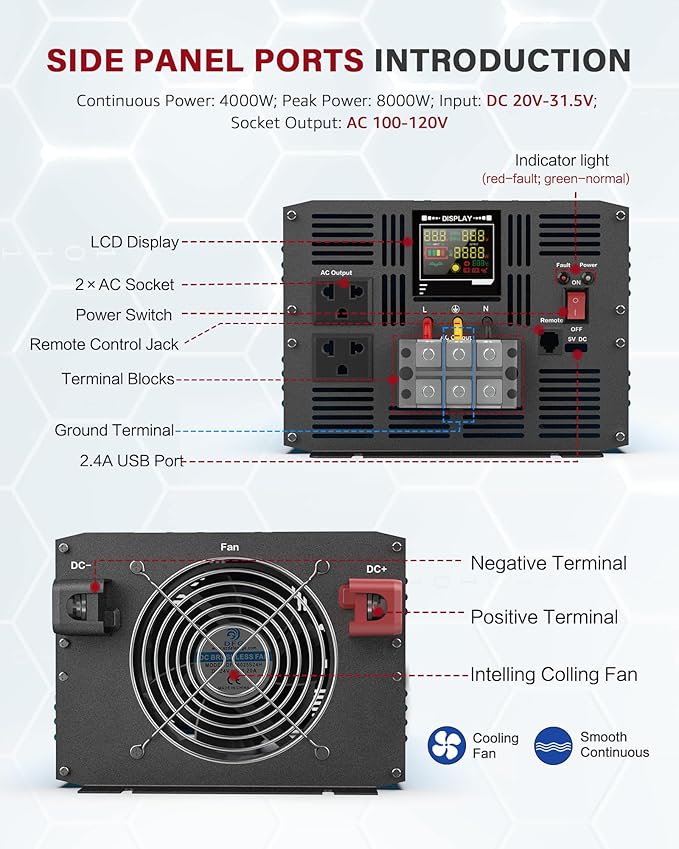4000 Watt Pure Sine Wave Power Inverter DC 24V to 110/120V AC
