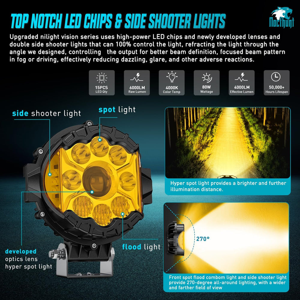 Nilight 7 Inch LED Offroad Driving Lights 2PCS 80W Amber Side Shooter Pods