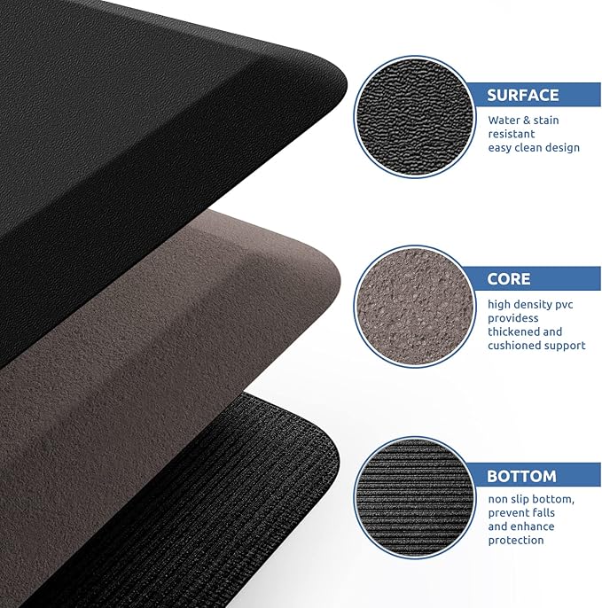 KitchenClouds Kitchen Mat Cushioned Anti Fatigue Kitchen Rug Non Slip Standing