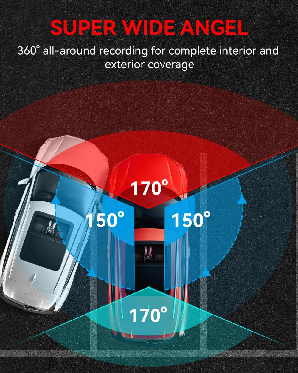 IIWEY N5 PRO 4K 4 Channel Dash Cam, 360° View 1080P Rear Inside