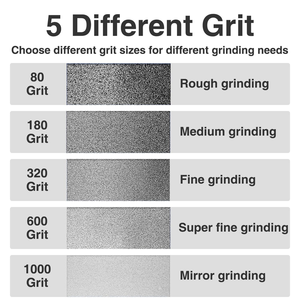 CBN Grinding Wheel 8 inch 80 Grit, 1" Wide, 5/8" Arbor, Suitable fo...