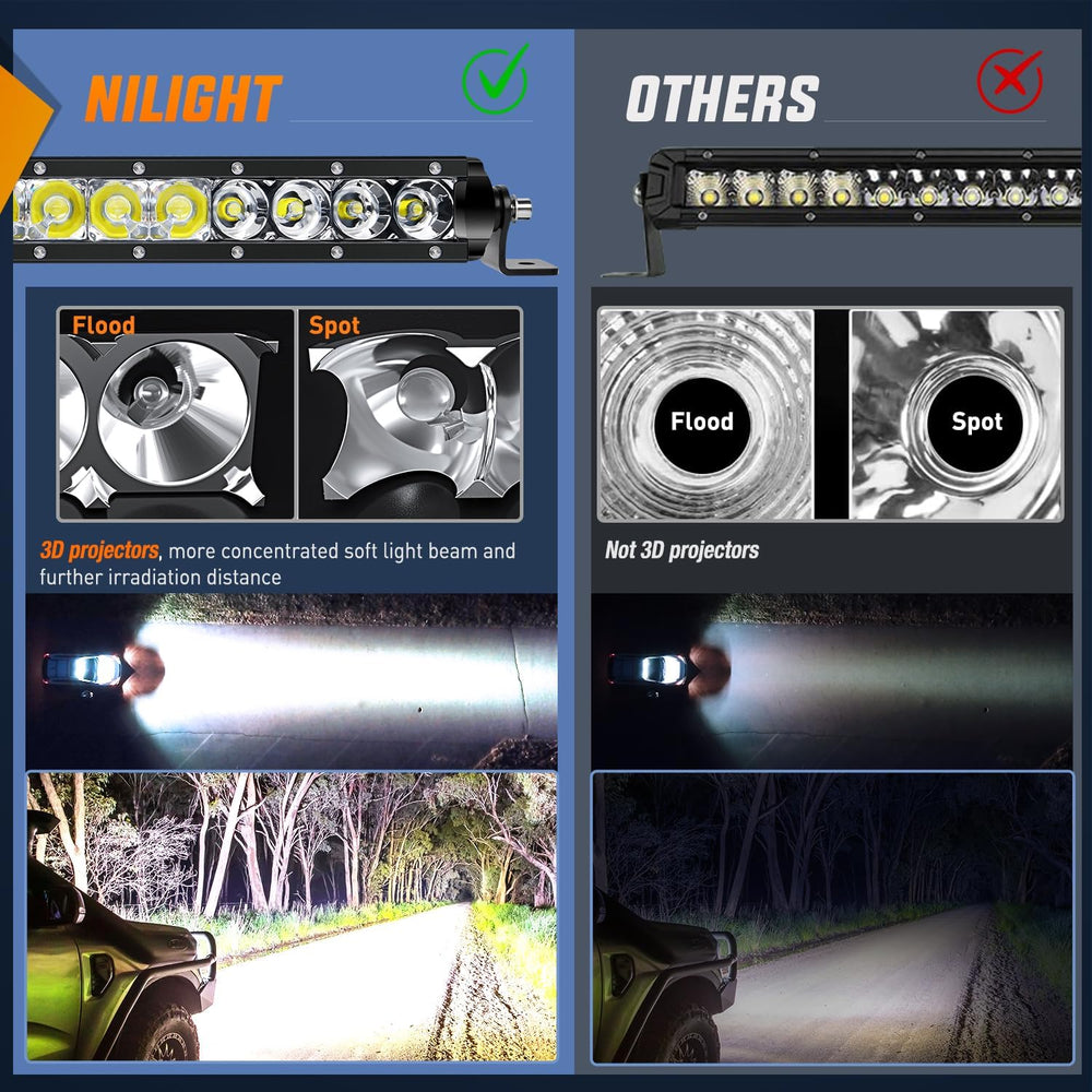 Nilight LED Light Bar 21inch 100W Spot Flood Combo Super Slim 9000LM Off Road...
