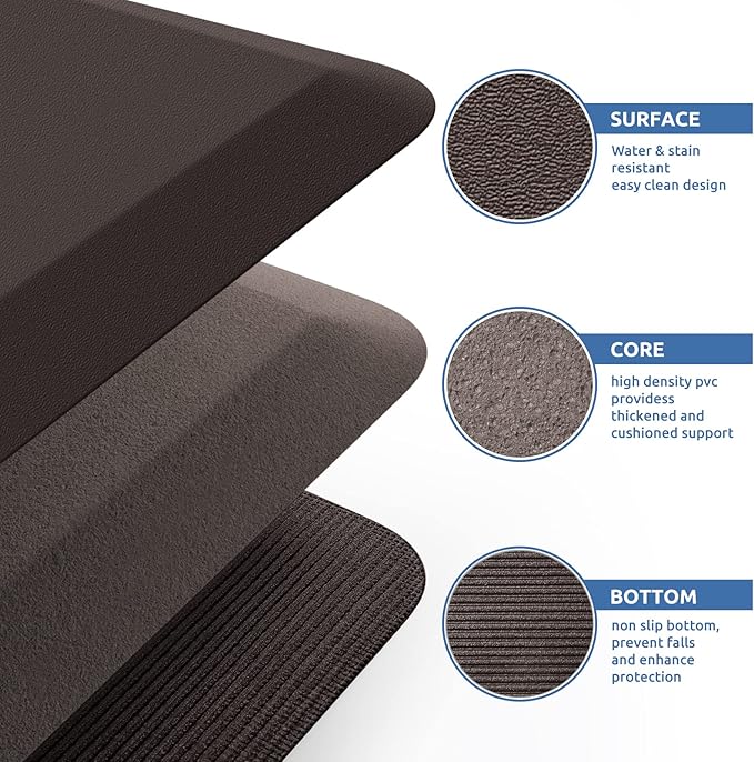 KitchenClouds Kitchen Mat Cushioned Anti Fatigue Kitchen Rug Non Slip Standing