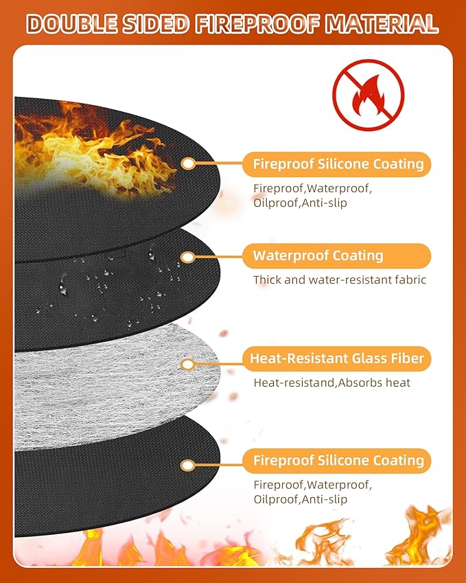 Round BBQ Grill Mat, 60 inches Double-Sided Fireproof Pad Waterproof Deck
