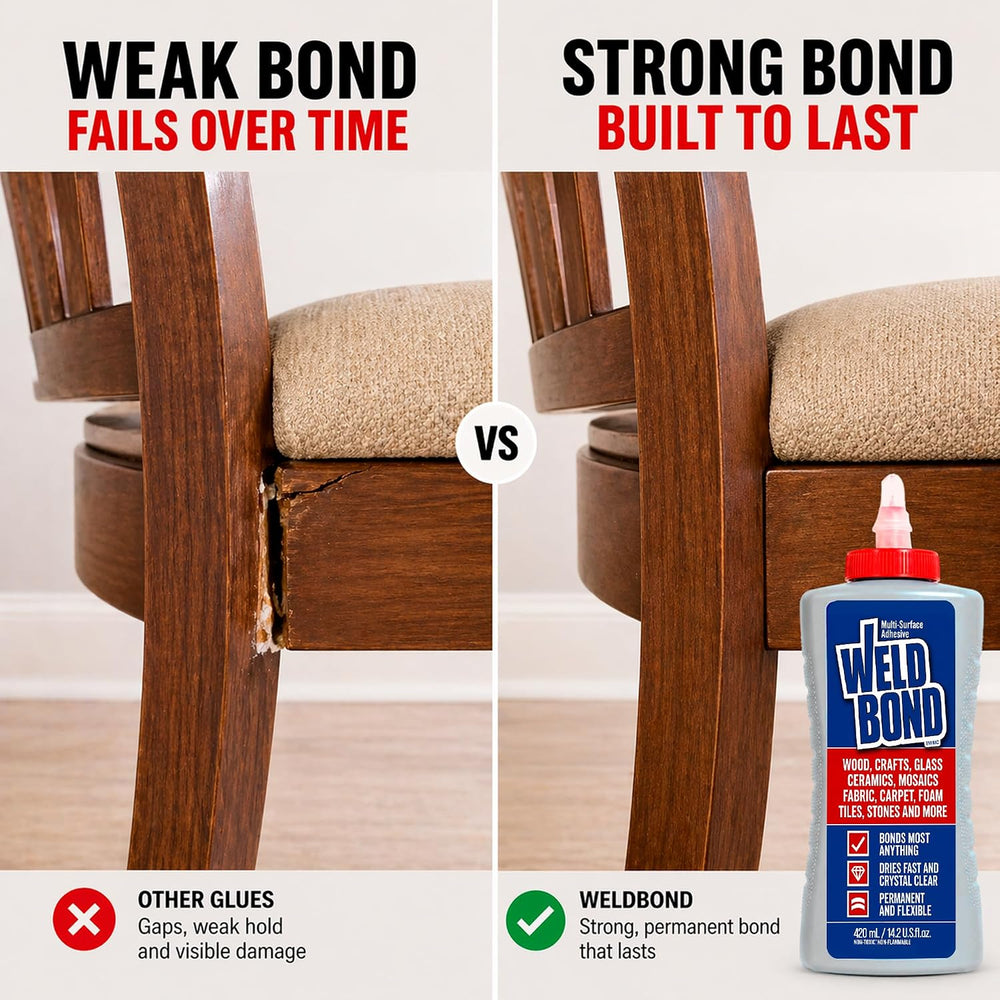 Weldbond Multi-Surface Glue Non-Toxic for Mosaic Wood Craft 14.2oz (2 Pack)
