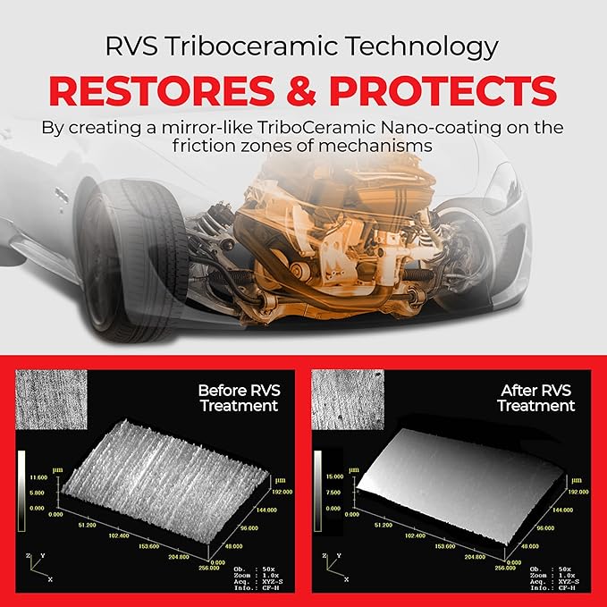 D8 engine oil treatment, For Diesel engines