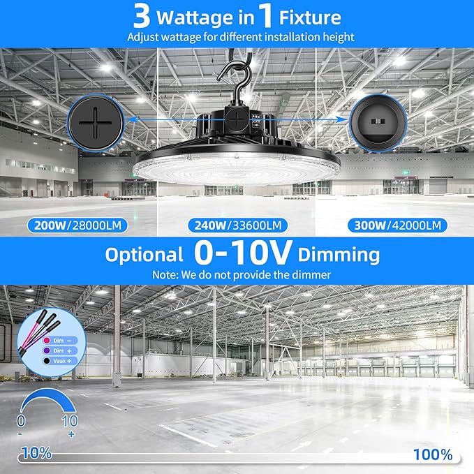 480V LED High Bay Light 300W 240W 200W Adjustable UFO Light 42000LM ETL DLC