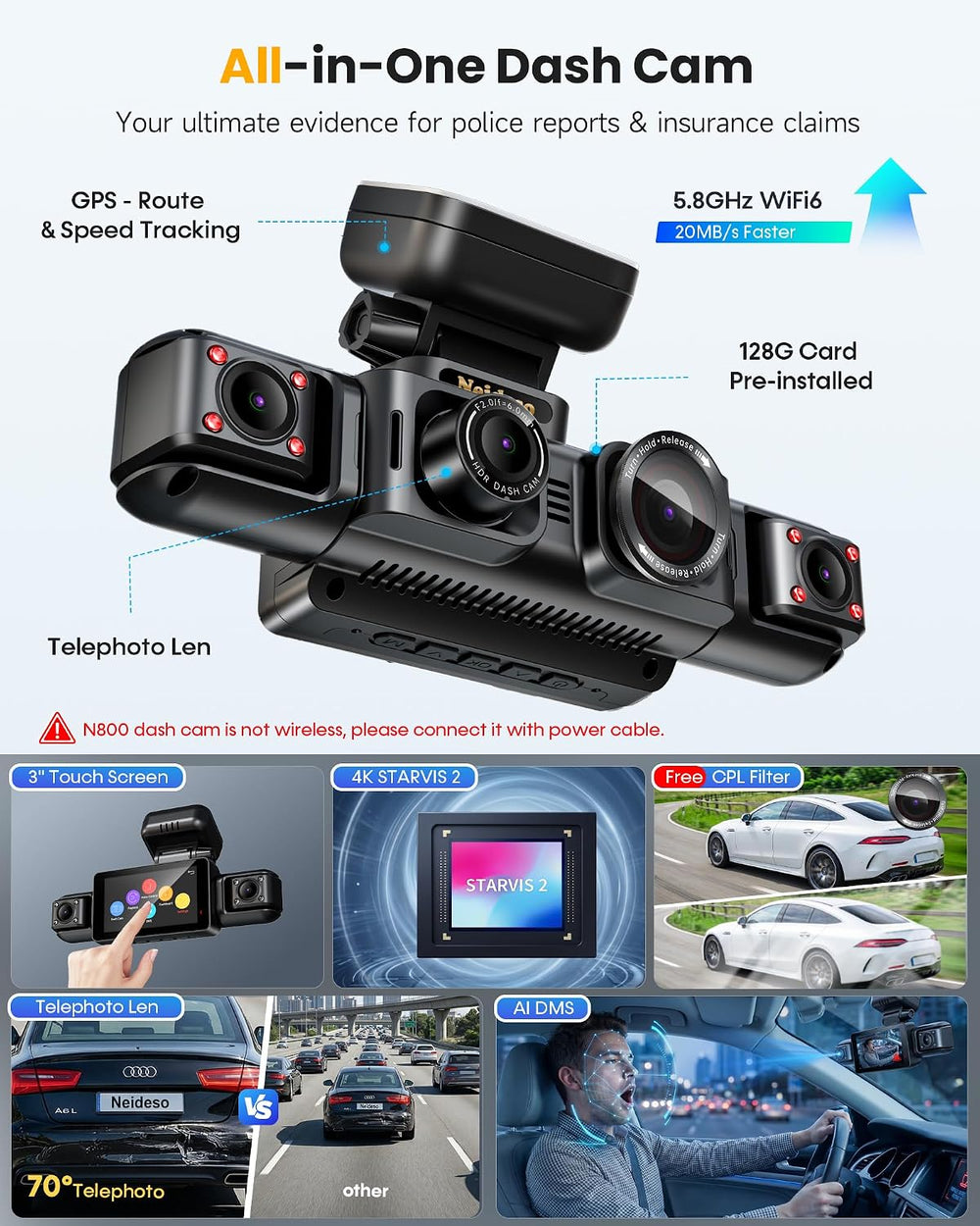 Neideso 5 Channel Telephoto 4K Dash Cam for Zoom Details, 360° View, N800