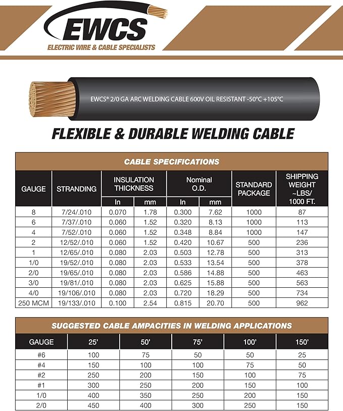 EWCS 2 Gauge Premium Extra Flexible Welding Cable 600 Volt