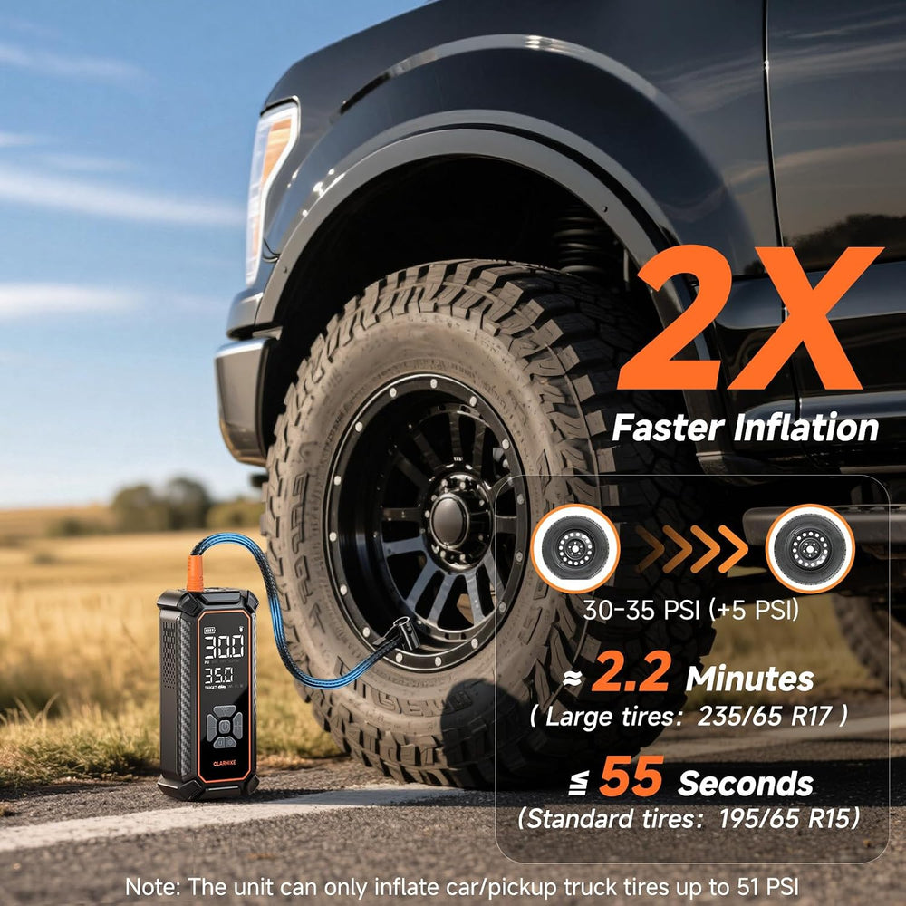 OlarHike Tire Inflator Portable Air Compressor,Dual Power-3*3000mAh &12V DC