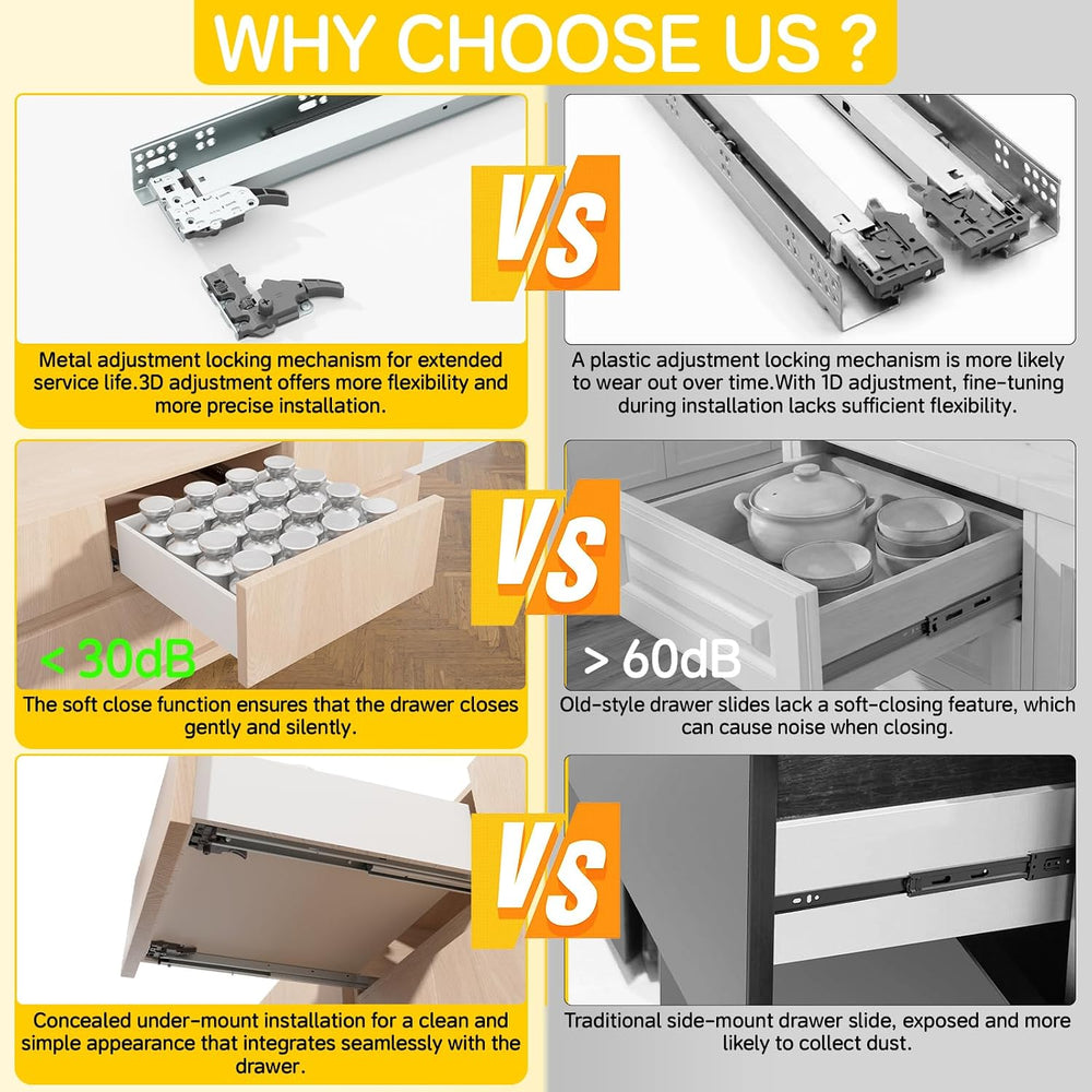 Onemake Undermount Soft Close Drawer Slides with Rear Mount Brackets, 3D Lock...