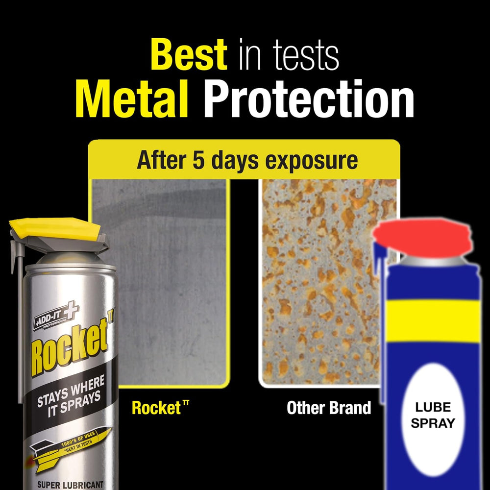 Multi-Purpose Lubricant Spray, 15.2 Fl Oz (Pack of 12) – Penetrating Oil &amp...