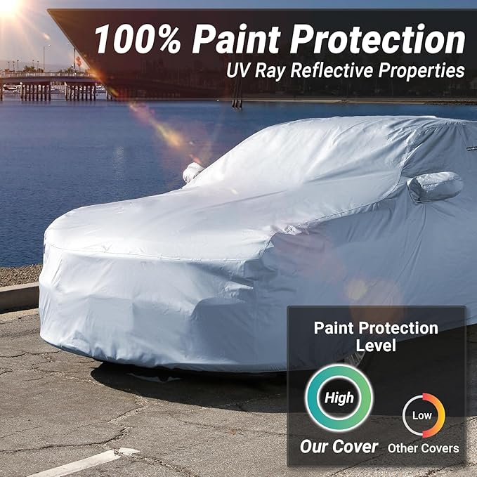 iCarCover Custom Car Cover for 2020-2025 Toyota GR Supra, Waterproof All