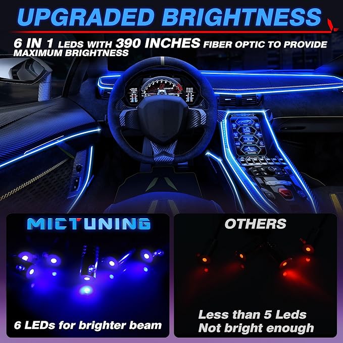 MICTUNING Car LED Interior Strip Light, 6 in 1 RGB Multicolor