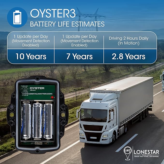 LoneStar Tracking Hidden GPS Tracker