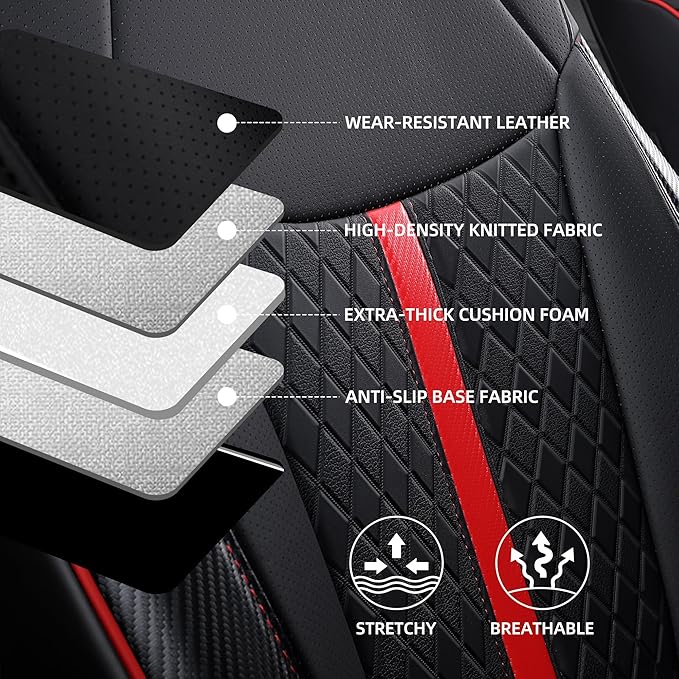 Custom Fit Sienna Seat Covers for Toyota Sienna LE, XLE 2021-2025 3-Row