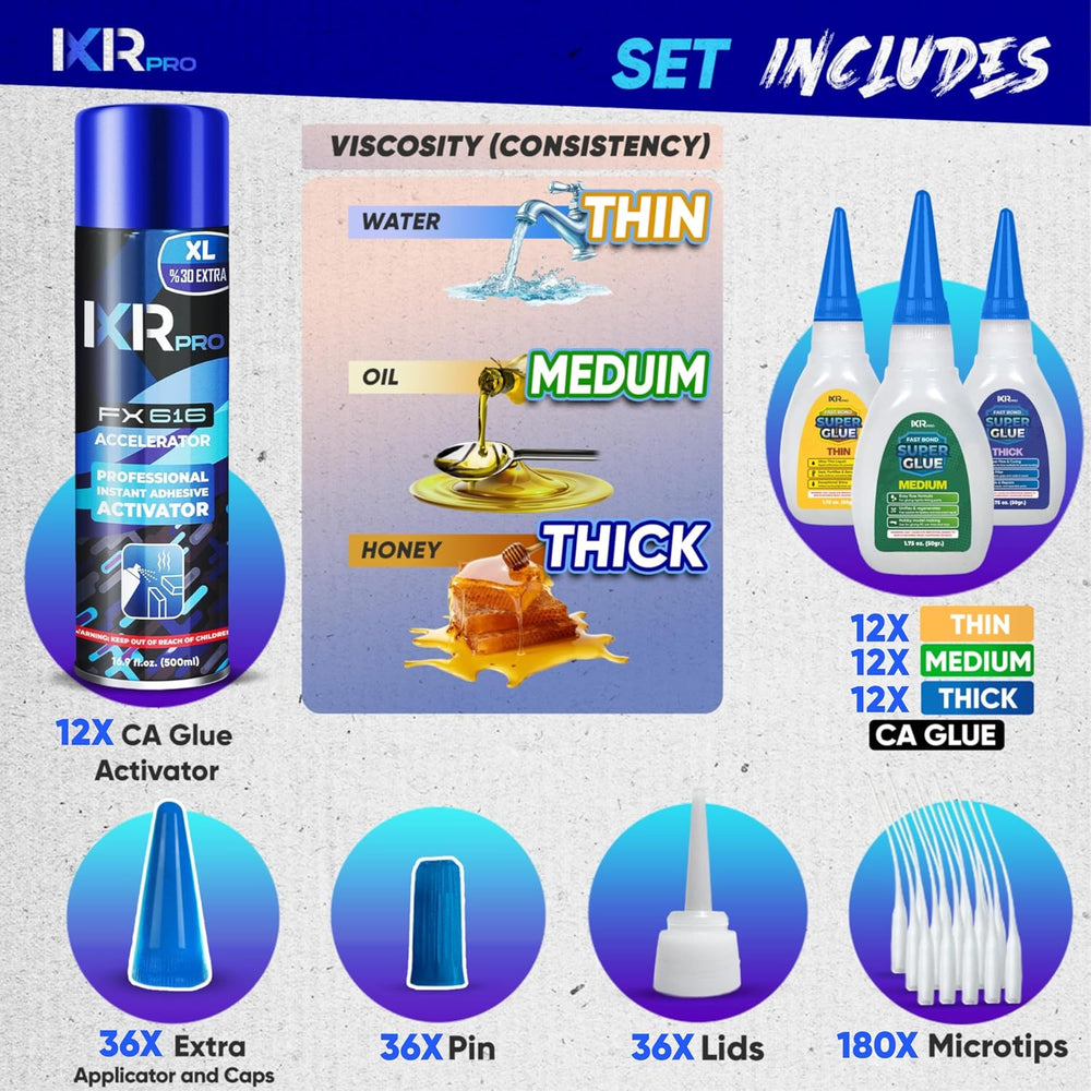CA Glue with Activator 36x Thin Medium Thick Glue Kit 12x16.9oz Accelerator