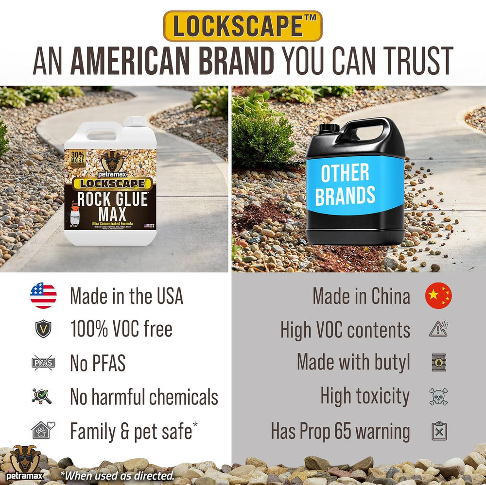 Petra Max Rock Glue for Landscaping, Pet-Safe & Non-Toxic (USA-Made), 32 Oz