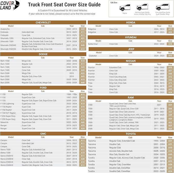 Coverland Custom Car Seat Covers Compatible